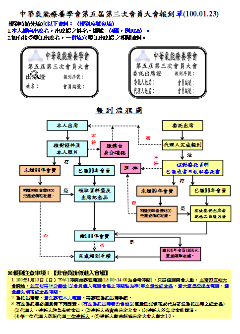 會員大會報到單