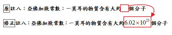 氣能通匯53期19頁勘誤